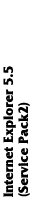 ie5.5 sp2